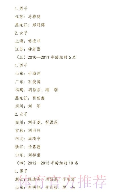 地掷球国家集训队选拔名单公布