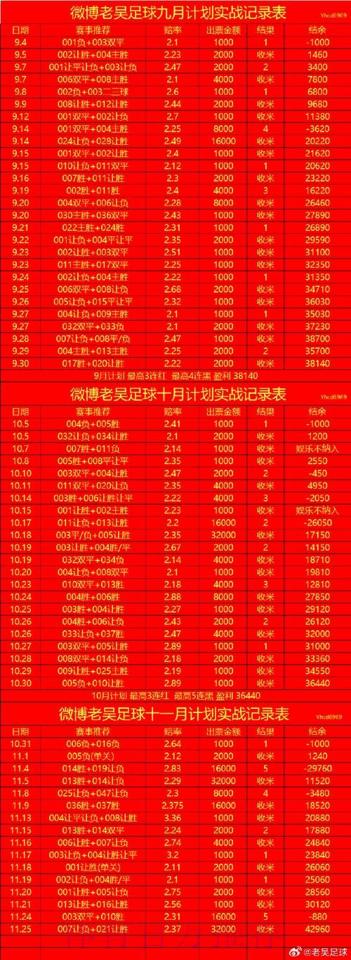 2026世界杯滚球最新地址入口地址