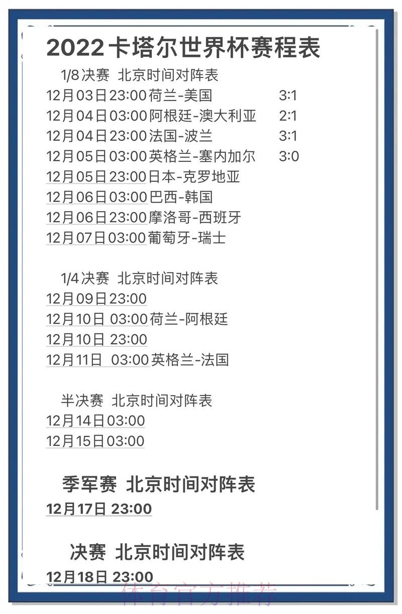 全面解读世界杯比分分析热门趋势 全面解读世界杯比分分析热门趋势