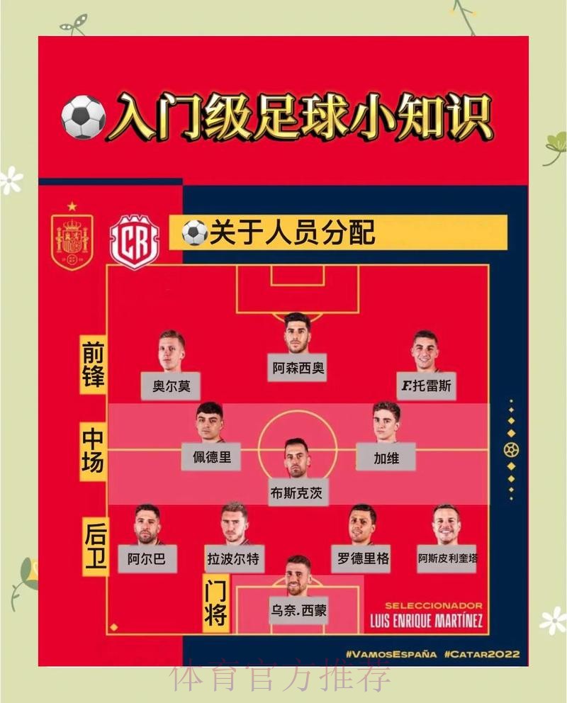 如何选择最佳世界杯滚球平台